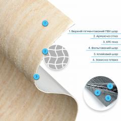 Самоклеящаяся гибкая штукатурка в рулоне Sticker wall 600х3000х2,5мм Песочный SW-00002994