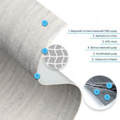 Самоклеящаяся гибкая штукатурка в рулоне Sticker wall 600х3000х2,5мм Светлый гранит SW-00002991