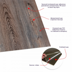 Самоклеящаяся LVT плитка Sticker wall 610х610х1.5мм SW-00003272