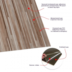 Self-adhesive LVT tiles Sticker wall 610х610х1,5mm SW-00003276