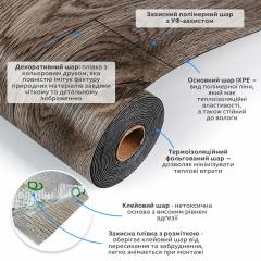 Самоклеящаяся напольная виниловая плитка в рулоне Sticker wall 3000х600х1,5мм SW-00003285