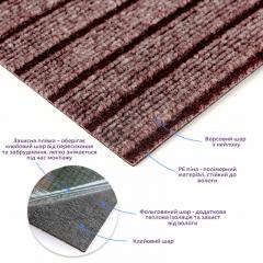 Самоклеюча плитка під ковролін Sticker wall моко 600*600*4,5MM (D) SW-00002489