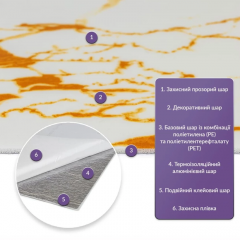 Самоклеюча стінова PET плитка Sticker wall 600*300*2mm (D) SW-00002639