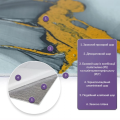 Самоклеящаяся стеновая PET плитка Sticker wall 600*300*2mm (D) SW-00002642