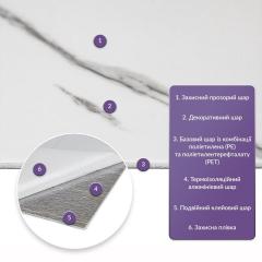 Самоклеящаяся стеновая PET плитка в рулоне Sticker wall 1200х3000х2мм SW-00002669