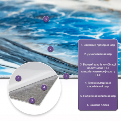 Самоклеящаяся стеновая PET плитка в рулоне Sticker wall 600х3000х2мм (D) SW-00002976