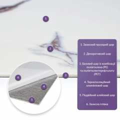 Самоклеящаяся стеновая PET плитка в рулоне Sticker wall 600х3000х2мм (D) SW-00002978