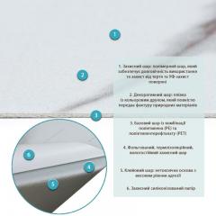 Самоклеящаяся виниловая плитка Sticker wall 600х300х1.5мм МАТ SW-00003250