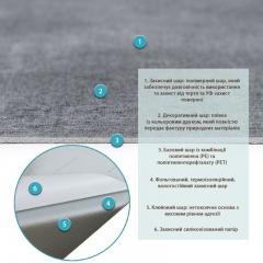 Самоклеящаяся виниловая плитка Sticker wall 600х300х1.5мм МАТ SW-00003251