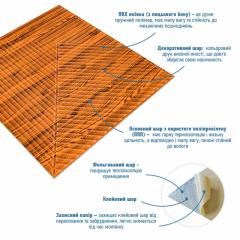 Самоклеющаяся 3D панель Sticker wall 500х500х5мм Бамбук Дерево SW-00002882