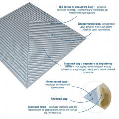 Самоклеющаяся 3D панель Sticker wall 500х500х5мм Бамбук Серый SW-00002878