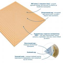 Самоклеющаяся 3D панель Sticker wall 500х500х5мм Бамбук Желто-песочный SW-00002879