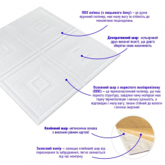 Самоклеюча 3D панель Sticker wall 700х690х5мм SW-00003305