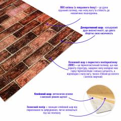 Самоклеюча 3D панель Sticker wall під коричневу цеглу катеринослав 3080х700х3мм SW-00001768