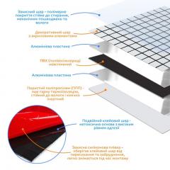Самоклеюча алюмінієва плитка Sticker wall 300х300х3мм Біла мозаїка SW-00001775
