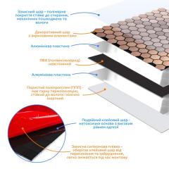 Самоклеюча алюмінієва плитка Sticker wall золоті соти 300х300х3мм SW-00001924