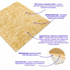 Самоклеюча 3D панель Sticker wall 62-3 Бежевий мармур SW-00000694