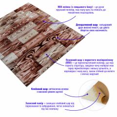 Самоклеющиеся 3D панель Sticker wall 700х700х3мм SW-00001896