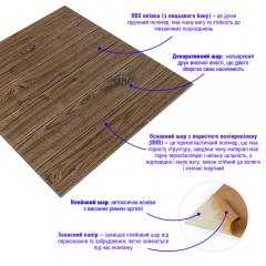 Self-adhesive 3D panel Sticker wall dark oak Id 83 SW-00000018