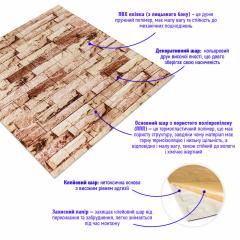 Самоклеющиеся 3D панель Sticker wall под бежевый кирпич SW-00001375