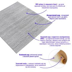 Самоклеюча 3D панель Sticker wall під дерево 383 Білий SW-00000652