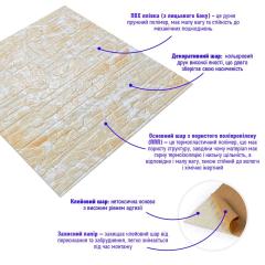 Самоклеющиеся 3D панель Sticker wall под камень 157 Бежевый рваный кирпич SW-00000486