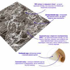 Самоклеюча 3D панель Sticker wall під камінь 158 Сірий рваний цегла SW-00000487