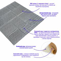 Самоклеющиеся 3D панель Sticker wall под камень Id 153 SW-00000187