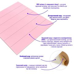 Самоклеющиеся 3D панель Sticker wall под розовое дерево SW-00001384