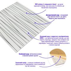 Самоклеюча 3D панель Sticker wall срібні стрічки 441 SW-00001185