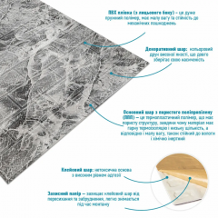 Самоклеюча 3D панель Sticker wall у рулоні 700мм*3,08м*2мм мармур чорний R061-2 (D) SW-00002536