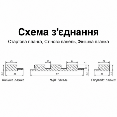 Стеновая 3D МДФ-панель Neman 117x2780x12 мм Дуб Болтон