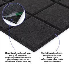 Звукоізоляційна панель Sticker wall 300х300х9мм Чорна SW-00002700