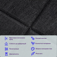 Звукоізоляційна панель Sticker wall 300х300х9мм Чорна SW-00002700
