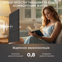 Звукоізоляційна панель Sticker wall 300х300х9мм Чорна SW-00002700