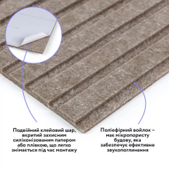 Звукоизоляционная панель Sticker wall 600х600х9мм Коричневая SW-00002706