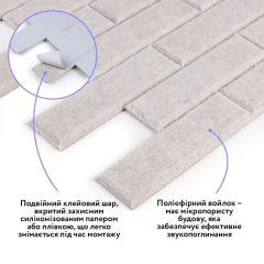 Звукоизоляционная панель Sticker wall 600х600х9мм Серая SW-00002703