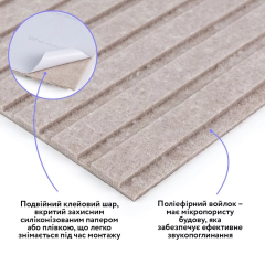 Звукоизоляционная панель Sticker wall 600х600х9мм Темно-бежевая SW-00002707