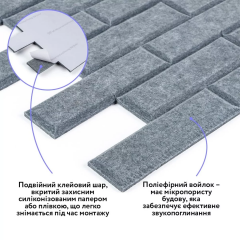 Звукоизоляционная панель Sticker wall 600х600х9мм Темно-серая SW-00002704