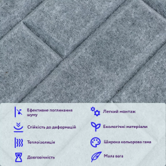 Звукоизоляционная панель Sticker wall 600х600х9мм Темно-серая SW-00002704